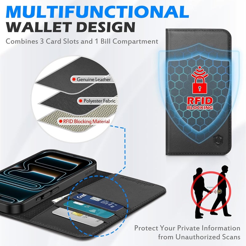 SHIELDON حافظة محفظة جلدية أصلية لهاتف آيفون 17 بحجم 6.3 بوصة 5G 2025 | غطاء مغناطيسي قابل للطي | حامل | حجب RFID | 3 حامل بطاقات ائتمان | مقاومة للصدمات | حافظة داخلية ناعمة للهاتف | أسود - Image 4